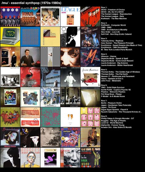 Synth Pop 80s, Synthpop 80s, Eurythmics Sweet Dreams, Music Nerd, Music Collage, Music Ed, Music Recommendations, Music Sing, Avatar Airbender