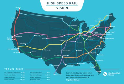 Let’s build the train equivalent of the Interstate Highway System | High Speed Rail Alliance Punk Academia, Railroad Industry, High Speed Train, Solar Punk, Dark Punk, Interstate Highway, Speed Rail, Passenger Train, Amtrak Train