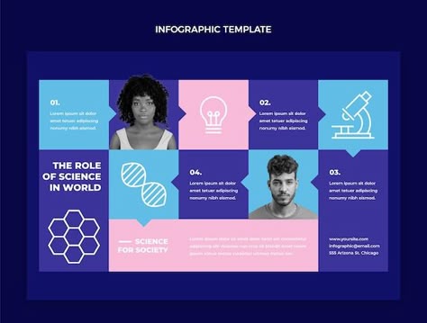 Human Resources Infographic, Content Infographic, Timeline Infographic Design, Real Estate Infographic, Process Infographic, Chart Infographic, Instagram Feed Planner, Infographic Design Layout, Organizational Chart