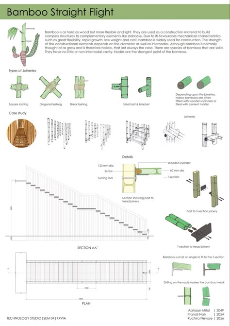 In this studio, we were given different materials to explore along with various types of staircase. The exercise first started with learning & analyzing various case studies which lead to the model making part where many students explored new joineries. This exercise ended with an exhibition of Staircases displaying the Panel & Model. Bamboo Staircase, Bamboo Stairs, Types Of Staircase, Bamboo Structure, Joinery Details, Green Ideas, Spiral Staircase, Different Materials, Model Making