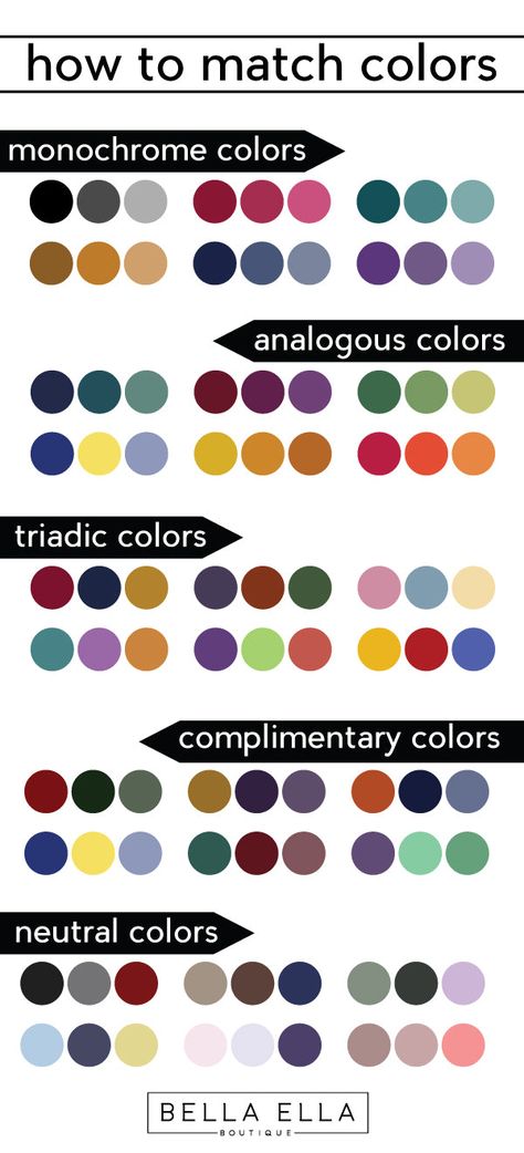 Color Palette Matching Outfits, Colour Theory Fashion Color Combinations, 3 Good Color Combos, 3 Colors That Look Good Together, Outfit Color Palette Colour Combinations, Monochrome Outfit Color Palette, Color Matching Palette, Teal Color Palette Fashion, Color Pairings Fashion