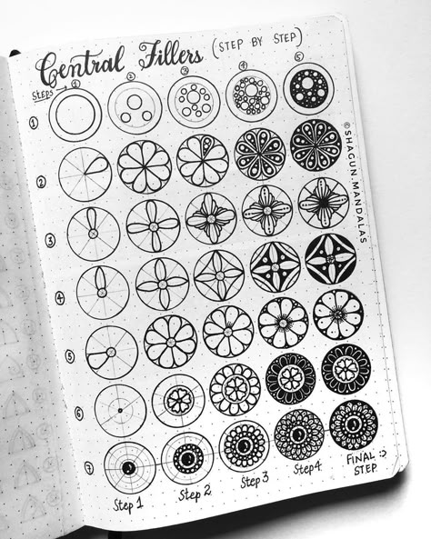 Mandala Shapes Ideas, Mandala Art Basic Fillers, Basic Fillers For Mandala, Mandala Basic Patterns, Basic Mandala Design, Mandala Art Fillers, Mandala Patterns Ideas, Mandala Filling Patterns, Mandala Art Basic Patterns