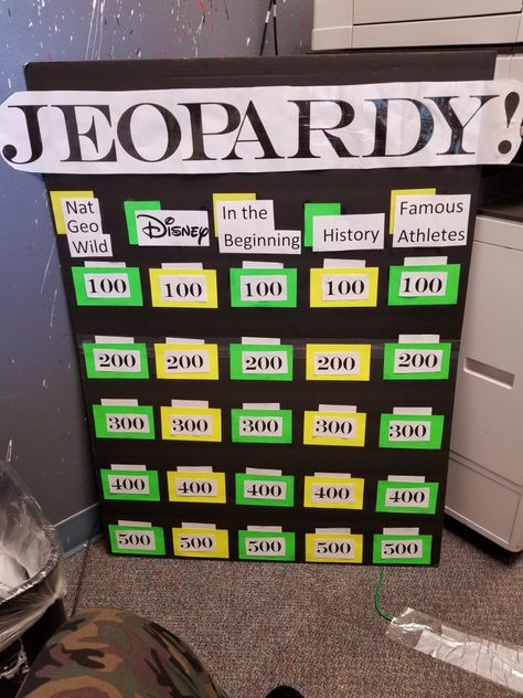 Jeopardy Board, Senior Living Activities, Nursing Home Activities, Jeopardy Game, Elderly Activities, Senior Activities, Church Activities, Nails Christmas, Game Themes