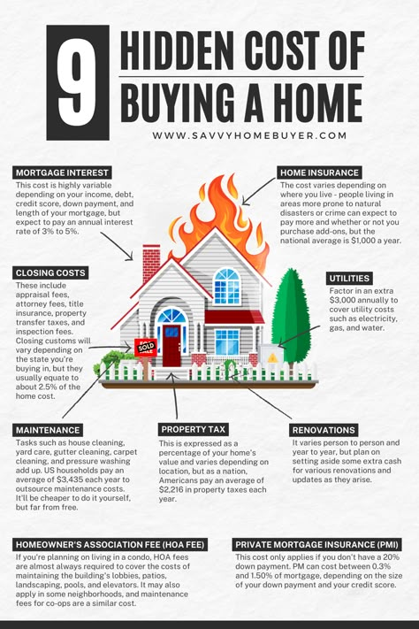 Home Buying Costs, 1st Time Home Buyer Checklist, Buying Your First Rental Property, Home Buying Hacks, First Time Homebuyer Checklist, Tips For First Time Home Buyers, First Time Home Buyer Checklist To Buy, House Buying First Home, Save To Buy A House