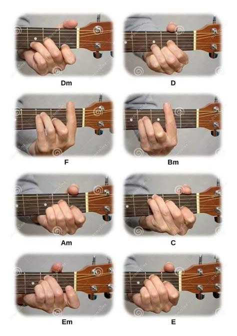 Guitar Tutorial Beginner, All Guitar Chords, Learn Guitar Beginner, Teach Yourself Guitar, Gold Braces, Guitar Tabs Acoustic, Acoustic Guitar Chords, Appalachian People, Guitar Strumming