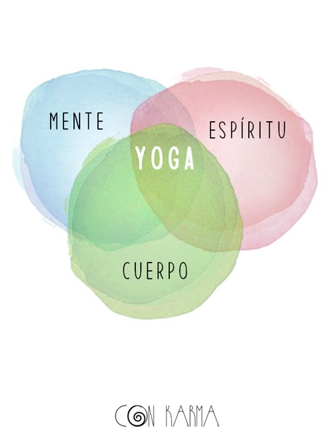 Yoga Frases, Integral Yoga, Frases Yoga, Pranayama Yoga, Yoga Om, Yoga Photoshoot, Om Yoga, Surya Namaskar, Yoga Aesthetic