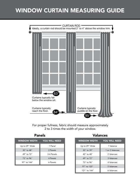 Sun Zero Bartlett Rod Pocket Room Darkening Curtain Door Panel - Walmart.com Hanging Curtains Higher Than Window, Curtains Over Sliding Glass Door, Curtains For Sliding Patio Door, Curtain Measurements, Curtain Dimensions, Glass Door Curtains, Sliding Glass Door Curtains, Sliding Door Curtains, Curtain Door