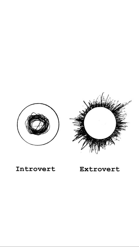 Extrovert Tattoos, Extrovert Tattoo Ideas, Introvert Tattoo Ideas, Tattoos For Introverts, Introvert Illustration, Introvert Tattoo, Yes Tattoo, Bff Tattoo Ideas, Tattoo Infinity