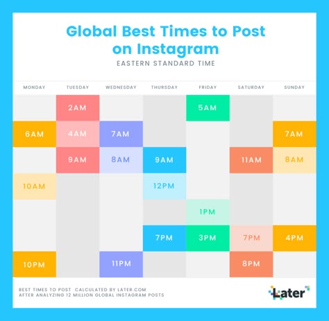 best time to post on instagram Best Time For Posting On Instagram, Best Posting Times Instagram, Ig Post Times, Best Time To Post On Pinterest, New Location Social Media Post, Ig Posting Ideas, Cool Locations For Instagram Post, Cute Locations For Instagram Posts, Instagram Post Location Ideas