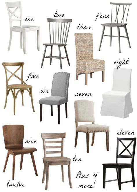 On the hunt for good looking, inexpensive dining chairs? I'm sharing 15 of my favorites plus a tip for giving your dining room a high-end look on a budget! Stain Resistant Dining Chairs, Off White Dining Chairs, Farmhouse Dining Chairs Wood, Wicker Chairs Dining Room, Wicker Kitchen Chairs, Mixed Dining Room Chairs, Easy To Clean Dining Chairs, White Upholstered Dining Chairs, Affordable Dining Chairs