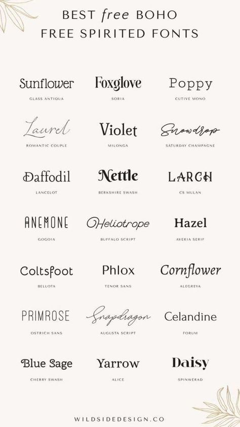 Best boho fonts for graphic designers Font Tato, Typographie Logo, Alfabet Font, Fonts Dafont, Boho Fonts, Fonts For Tattoos, Visuell Identitet, Business Fonts, Desain Buklet