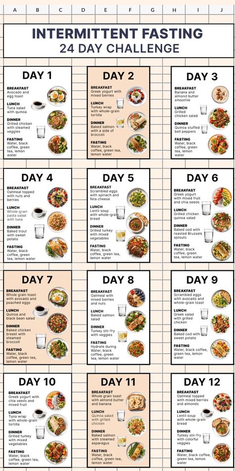 Dite Food For Fat Loss Plan, Loose Weight In 30 Days Meal Plan, Strict Diet Plan 30 Day, Meal For Diet, Italian Diet Plan Healthy Recipes, Healthy Food For A Week, What Not To Eat When Losing Weight Food, 10 Kg In 1 Month Diet Plan, Healthy Schedule Daily Food