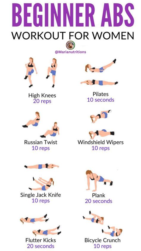 Stomach Workout and plank workout Flat Stomach In One Week, Flat Stomach Drink, Energy Boosting Drinks, Flat Stomach In A Week, Fast Flat Stomach, Finding Hobbies, Cheer Training, Leg Day Exercises, Flat Stomach Foods