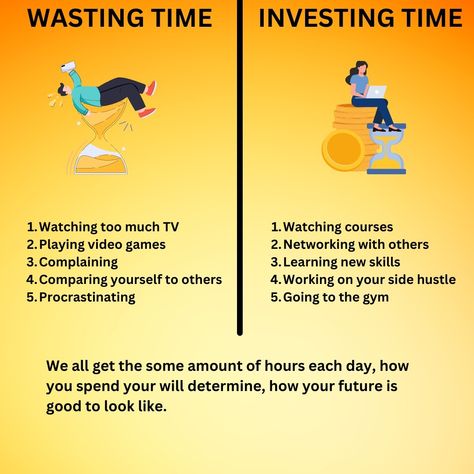 ⏳ Wasting Time vs. Investing Time ⏳Ever wonder where all your time goes? It’s time to make every second count! Here’s how to turn wasted time into valuable investments:Wasting Time: Mindless Scrolling 📱❌ Investing Time: Learning a New Skill 📚✅Wasting Time: Procrastinating 💤❌ Investing Time: Setting Goals and Planning 📝✅Wasting Time: Negative Self-Talk 😔❌ Investing Time: Positive Affirmations 🌟✅Wasting Time: Gossiping 🗣️❌ Investing Time: Meaningful Conversations 🤝✅Wasting Time: Complaining 😠❌... Mindless Scrolling, Learning A New Skill, Learn A New Skill, Meaningful Conversations, Comparing Yourself To Others, Negative Self Talk, Playing Video Games, Self Talk, How To Turn