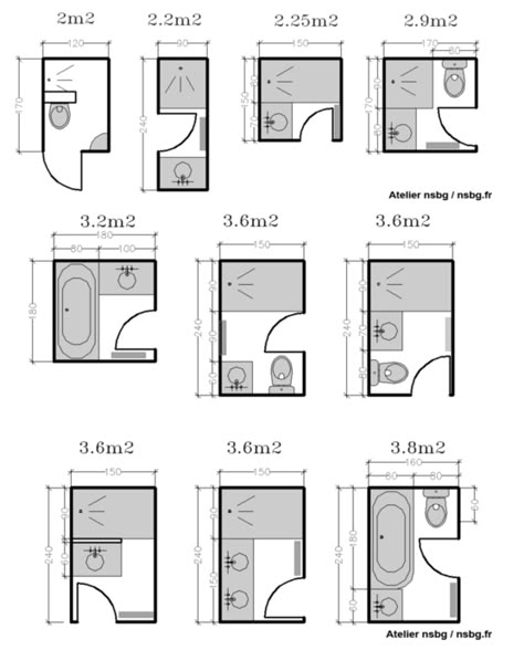 تصميم دورة مياه, Small Bathroom Floor Plans, Small Bathroom Plans, Bathroom Layout Ideas, Bathroom Layout Plans, Small Full Bathroom, Bilik Air, Small Bathroom Layout, Bathroom Dimensions