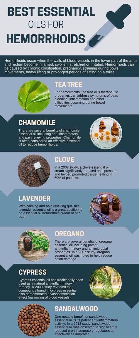 Hemorrhoid Remedies, Hemorrhoid Relief, Essential Oils For Beginners, Oils For Health, Benefits Of Essential Oils, Health Store, Holistic Remedies, Living Essentials, Using Essential Oils