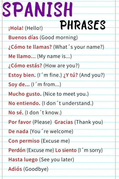 Beginner Spanish Lessons, Useful Spanish Phrases, Studie Hacks, Spanish Words For Beginners, Basic Spanish Words, Learn To Speak Spanish, Learning Spanish For Kids, Spanish Basics, Learn Spanish Online