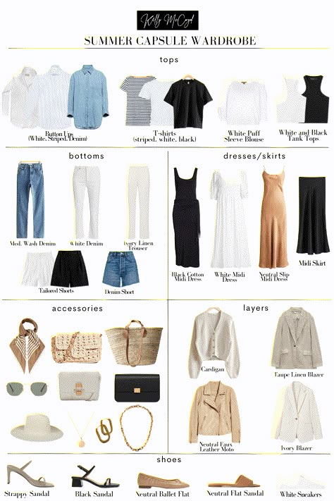 Capsule Summer Wardrobe 2023, Wardrobe Essentials For Women 2023, Essentials Capsule Wardrobe, Elegant Capsule Wardrobe Summer, Romantic Elegant Outfit, Capsule Wardrobe 2023 Spring Europe, Summer Travel Capsule Wardrobe Europe, Summer 23 Capsule Wardrobe, Capsule Wardrobe Women Summer