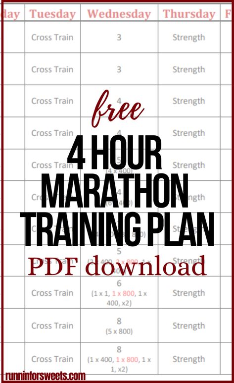 Download this free 4 Hour Marathon Training Plan! Plus tips for maintaining a 4 hour marathon pace and preparing for race day success. 4 Month Marathon Training Plan, Marathon Cross Training Plan, Sub 4 Hour Marathon Training Plan, Marathon Training Plan Intermediate, Beginner Marathon Training Plan, Full Marathon Training Plan, 10km Training Plan, Marathon Cross Training, Workouts For Runners