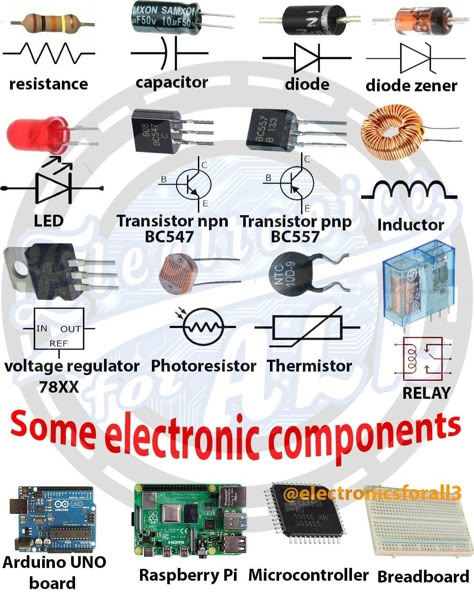 Basic Electrical Engineering, Electrical Engineering Books, Basic Electronic Circuits, Basic Electrical Wiring, Smartphone Repair, Electronic Circuit Design, Electrical Circuit Diagram, Electronics Basics, Electronic Schematics