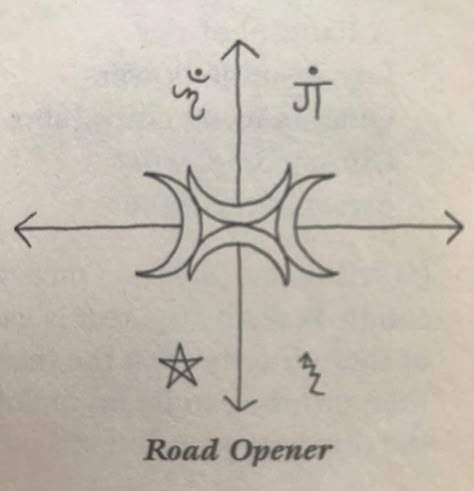 Road Opener Candle Spell - White Witch Grimoire Road Opener Spell Candles, Road Opener Crystals, Road Opener Spell Chant, Open Road Spell, Road Opener Spell Hoodoo, Road Opener Sigil, Magick Tattoo, Road Opener Candle, Road Opener Spell