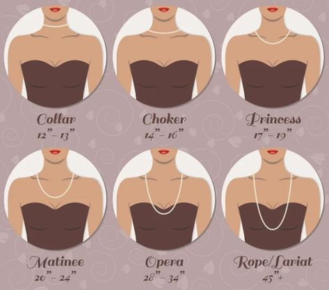 Necklace Chart, Reference Chart, Fashion Vocabulary, Crystal Necklaces, Anna Wintour, Fashion Hacks Clothes, Clothing Hacks, Necklace Sizes, Cute Jewelry