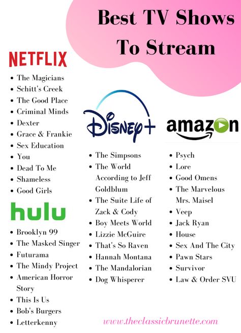 Things To Watch On Disney Plus, What To Watch On Prime Video, Shows To Watch On Disney Plus, Netflix Guide, Must Watch Netflix Movies, Movie Checklist, What To Watch On Netflix, Netflix Movie List, Amazon Prime Shows