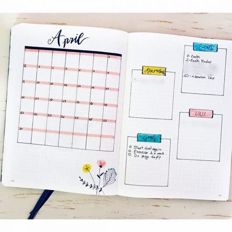 April Monthly Spread, April Journal, April Bullet Journal, Its My Birthday Month, Bullet Journal Monthly Spread, Theme Inspiration, Bullet Journal Weekly Spread, Bullet Journal Mood, Bullet Journal Spread