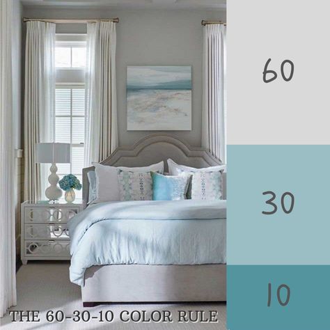 Designing Tip: Consider following the 60-30-10 Color Rule when doing your home interiors 60% DOMINANT COLOR this color makes up the majority of your room; walls, floors, couch, side tables 30% SECONDARY COLOR for your second shade, look for ways to incorporate this color into smaller pieces of furniture; curtain, area rugs, accent chair 10% ACCENT COLOR this final color should be reserved for your accent pieces; trims/moldings, small pillows, flowers, artwork, books Bedroom Design Color Palettes, Color Wheel Interior Design, Small House Blueprints, Minimalist Living Room Decor, Interior Design Process, Cute Home Decor, The Wave, Bedroom Colors, Interior Design Tips