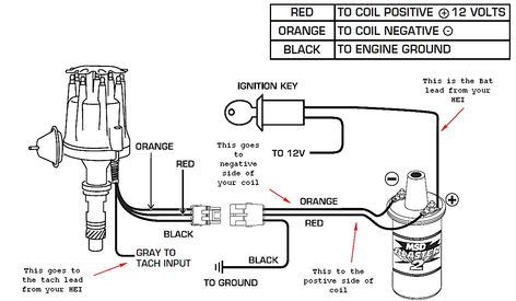 Chevy Hei Distributor Wiring Diagram Luxury Design Ignition Coil In Car Diagram, Car Wiring Diagram, Car Wiring, Electrical Diagram, Automotive Mechanic, Electrical Wiring Diagram, Automotive Electrical, Diagram Design, Dodge Dakota