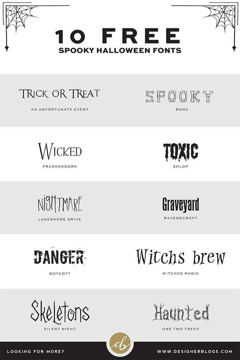 List of 10 Free Spooky Halloween Fonts ready for Download Spooky Logo Ideas, Canva Halloween Font, Spooky Canva Fonts, Fonts Name, Spooky Journal Ideas, Spooky Fonts Alphabet, Halloween Logo Design, Spooky Lettering Halloween Fonts, Free Spooky Fonts