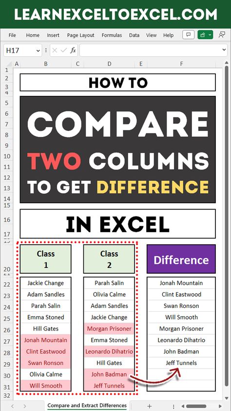 Advanced Excel Formulas, Excel For Teachers, Advance Excel Formula, How To Learn Excel Fast, Excel Tricks To Impress Your Boss, How To Use Excel, Excel Functions And Formulas, Excel Formulas Cheat Sheets, Excel Automation