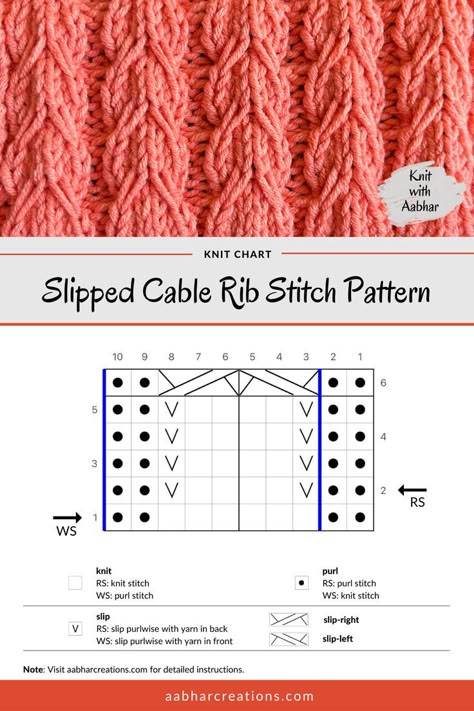 Slipped Cable Rib knitting stitch with free printable knitting chart from aabharcreations Sweater Design Ideas, Knit Stitch Patterns Texture, Knit Stitch Patterns Cables, Cable Stitch Knit, Cable Knitting Pattern, Knit Stitch Patterns Free, Rib Stitch Knitting, Slip Stitch Knitting, Stitch Knitting Pattern