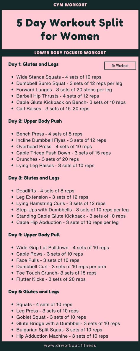 5 Day Workout Routine for Women Workout Schedule For Women Gym 4 Days, Home Gym Routine For Women, Five Day Workout Plan For Women, Women Morning Workout, Workout Schedule For Women Beginners At Home, 30 Day Workout Plan For Women, 5 Day Strength Training Plan, Lift Routine For Women, 5 Day Workout Routine Women