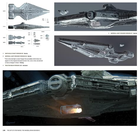 Star Wars Dreadnought, Imperial Ships Star Wars, Star Wars Imperial Ships, Star Wars Infographic, Star Wars Starships, Star Wars Ships Design, X Wing Miniatures, Ship Ideas, Army Gears