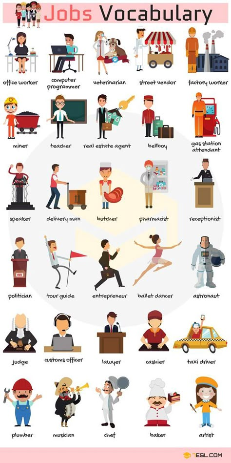 0shares Learn English Vocabulary for Jobs and Occupations through Pictures and Examples. A job, or occupation, is a person’s role … Teaching English Grammar, Learning English For Kids, English Vocab, Kids English, English Verbs, Learn English Grammar, English Classroom, English Language Teaching, English Writing Skills