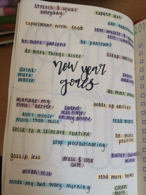 New year goals Journaling Ideas For New Year, January Goals Aesthetic, New Year Goals Journal Ideas, Journaling New Year Goals, New Year Planning Aesthetic, New Year Resolution Journal Ideas, Goal Writing Ideas, 2024 Journal Ideas Goals, Bujo New Years Resolution