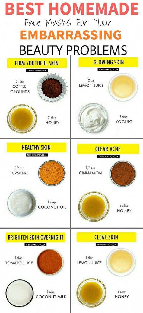 Diy Honey Face Mask, Best Homemade Face Mask, Obličejové Masky, Coconut Oil Face Mask, Cucumber Face Mask, Cucumber For Face, Diy Face Scrub, Make Up Foundation, Coffee Face Mask