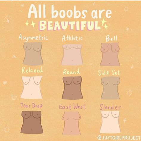 U Are Beautiful, Gracie Core, Body Neutrality, Bra Tape, Period Tips, Love Thy Self, Body Positive Quotes, Plus Size Art, Period Hacks