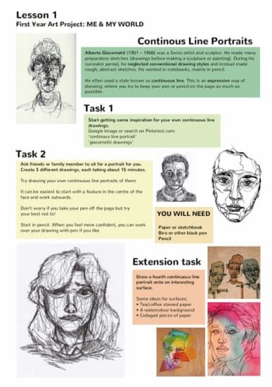 Art Lesson Plans Middle School, Identity Artists, Ks3 Art, Intro To Art, Classe D'art, Art Handouts, High School Art Lesson Plans, Art Teacher Resources, High School Art Lessons