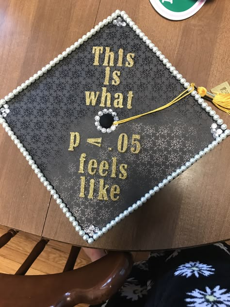 Psych major #graduationcap #psychgradcap Bachelors In Psychology Cap, Psych Graduation Cap Ideas, Psych Cap Graduation, Psych Grad Caps, Psychology Grad Cap Ideas, Psych Major Graduation Cap, Done With This Bs Grad Cap, Graduation Cap Designs College Psychology, Psych Graduation Cap