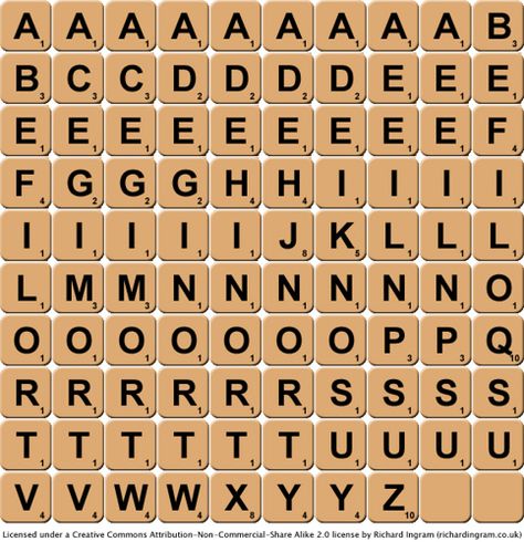 Scrabble Letters Printable, Guest Games, Diy Tiny Books, Scrabble Tile Crafts, Reading Journal Ideas, Tile Board, Scrabble Game, Tiny Books, Woodworking Books