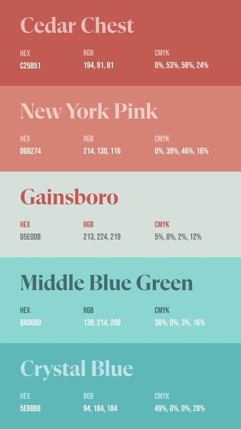 Colors:
C25B51
D68274
D5E0DB
8AD6D0
5EB8B8 5 Color Color Palette, 5 Colour Palette, Teal Color Palettes, 6 Color Palette, Teal Color Palette, Color Knowledge, Colour Themes, Color Design Inspiration, Web Colors