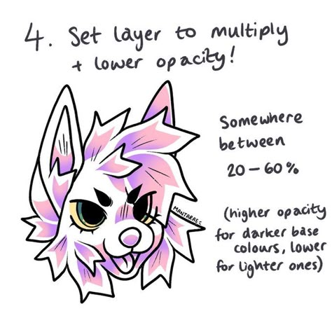 Shading Tips, Shading Tutorial, Painting Fur, Canine Drawing, Drawing Guides, Paint Brush Art, How To Shade, Drawing Prompt, Art Help