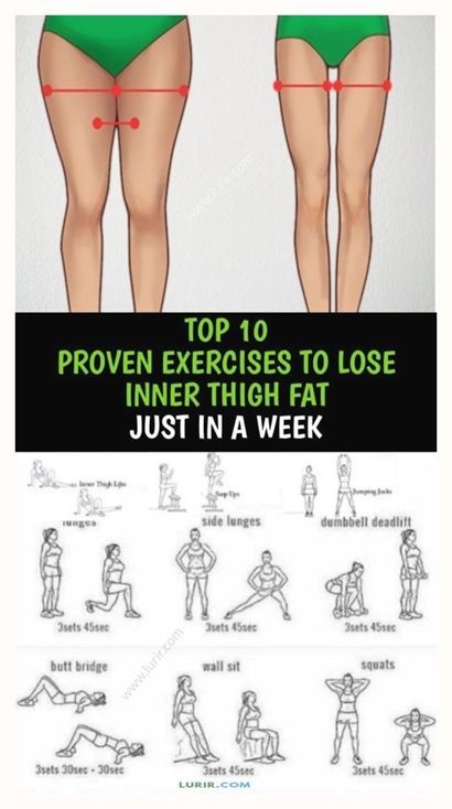 Thigh Fat Workout, Reduce Thigh Fat, Exercise To Reduce Thighs, Lose Thigh Fat, Modele Fitness, Burning Calories, Inner Thigh Workout, Quick Workout Routine, Thigh Fat