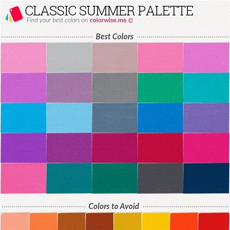 Classic Summer moja analiza Color Palette Cool Summer, Summer Cool Color Palette, Classic Summer Color Palette Outfits, Color Summer Palette, Classic Summer Colour Palette, Color Wise Me, Classic Summer Color Palette, Palette Summer, Classic Summer Palette