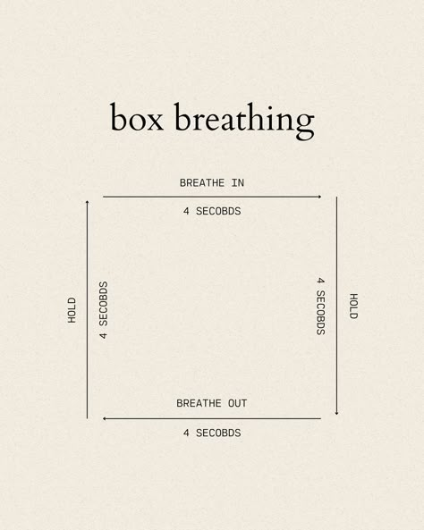 Breathe Work Aesthetic, Breathing Exercises Aesthetic, Breathwork Aesthetic, Breathe Work, Mind Reset, Breath Meditation, Gentle Yoga Flow, Box Breathing, Flight Response