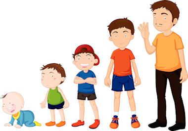 The line up game. A good get to know you game. Stages Of Baby Development, Child Development Stages, Child Development Activities, Oppositional Defiant Disorder, Kids Going To School, Parenting Goals, Developmental Stages, Childhood Development, Physical Development