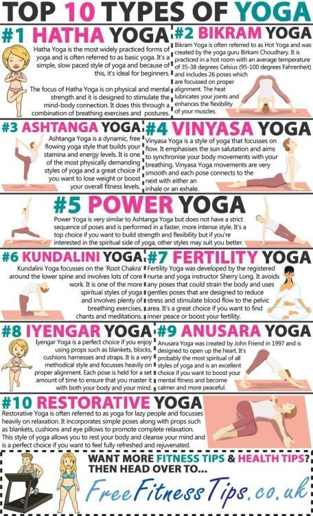 Yoga Ashtanga, Fitness Hacks, Ashtanga Vinyasa Yoga, Yoga Guru, Poses For Beginners, Yoga Beginners, Pilates Training, Sup Yoga, Beginner Yoga