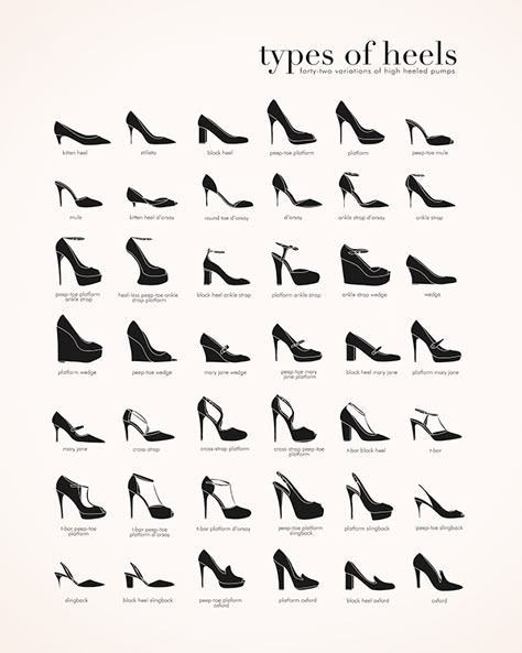 Shoe History, Reselling Tips, Concept Shoes, Fashion Terminology, Fashion Infographic, Dress Tips, Fashion Journal, High Heels Classy, Image Consulting